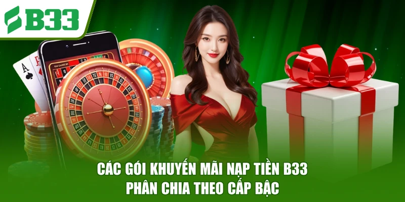 Các gói khuyến mãi nạp tiền B33 phân chia theo cấp bậc