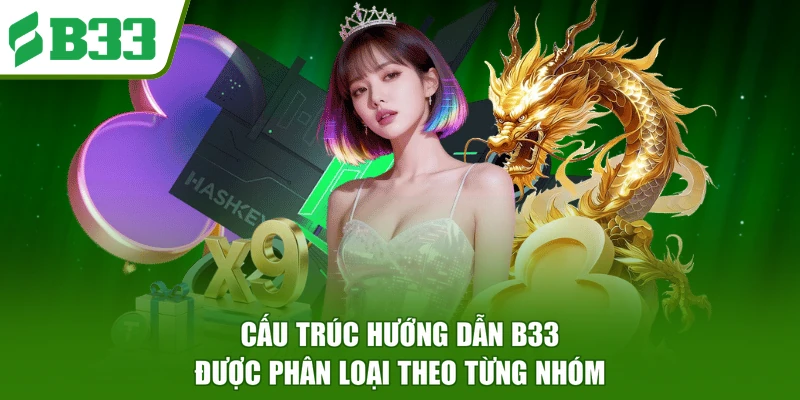 Cấu trúc hướng dẫn B33 được phân loại theo từng nhóm